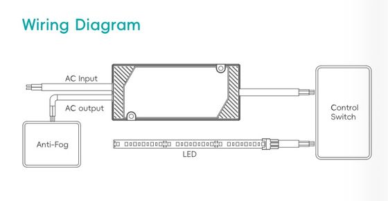 آینه حمام IP44 سوپر لاک راننده LED، رله ساخته شده در، کنترل defogger، منبع برق، ولتاژ ثابت راننده LED
