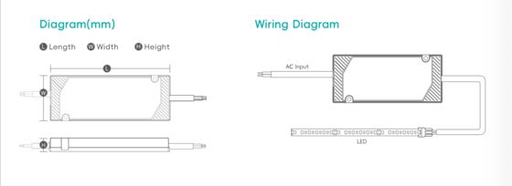 15W-60W راننده LED حمام IP44 ولتاژ ثابت 12V 24V منبع برق برای حمام