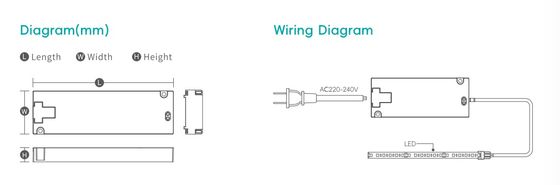فلیکر رایگان 220-240V منبع برق 12v ولتاژ ثابت راننده LED برای مبلمان کابینت آینه