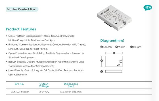 منبع تغذیه هوشمند 100-277 ولت، درایور LED ولتاژ ثابت 24 ولت در مبلمان کابینت